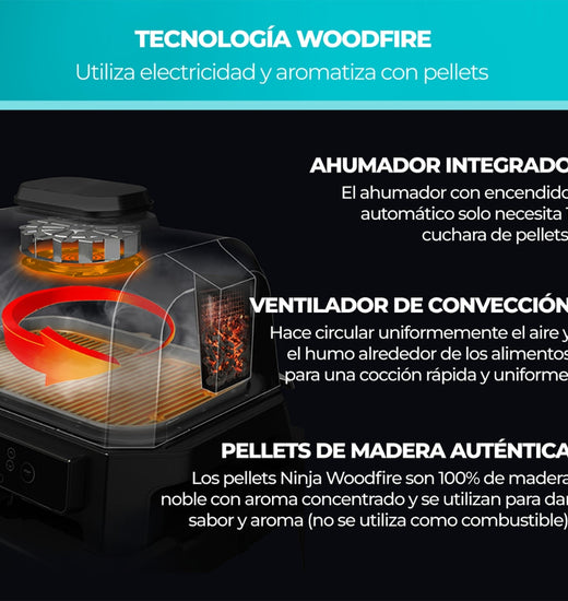 Parrilla eléctrica con Ahumador Ninja Woodfire Pro XL