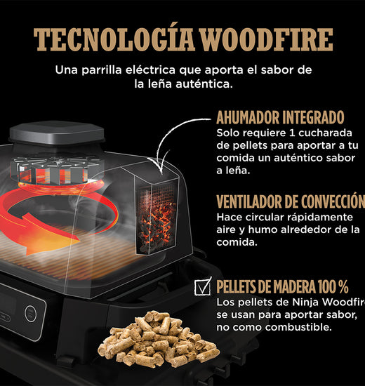 Parrilla eléctrica con Ahumador ,Ninja Woodfire, Parrilla de exterior, Tecnología woodfire, sabor de leña auténtica , Ahumador integrado, ventilador de convección, pellets madera 100%, 
