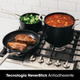 Batería de Cocina 10 Piezas Antiadherente NeverStick Essential Ninja