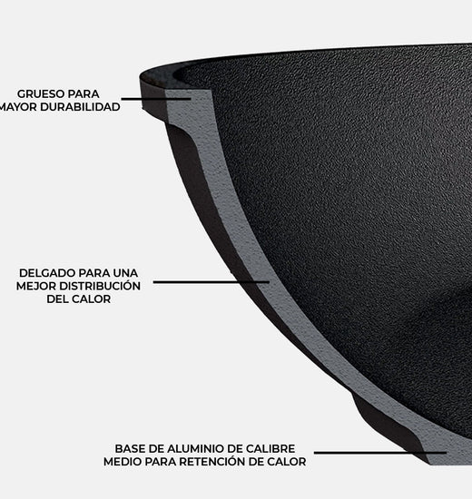 Sartén Antiadherente NeverStick Essential 26 cm Ninja