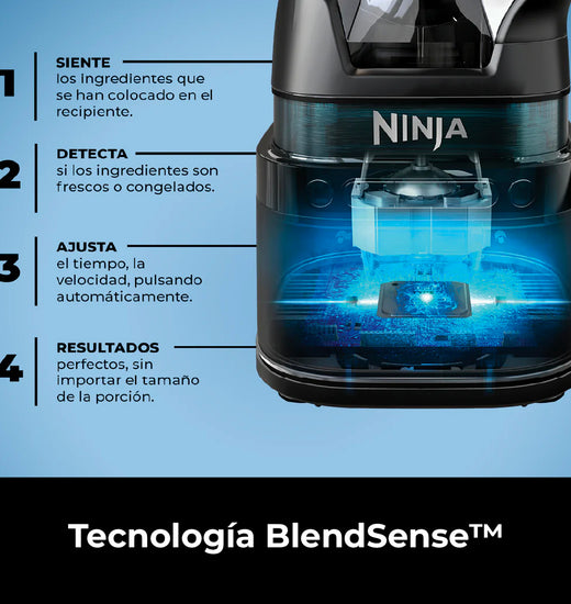 Licuadora 2 en 1 Detect Power Pro Blendsense Ninja