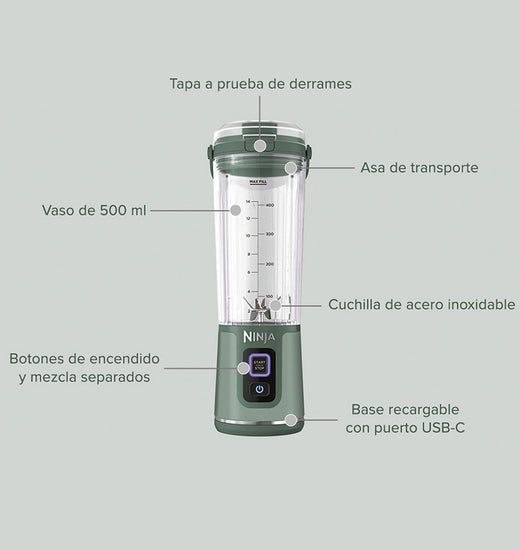 Licuadora Individual inalámbrica Ninja Blast Esmerald