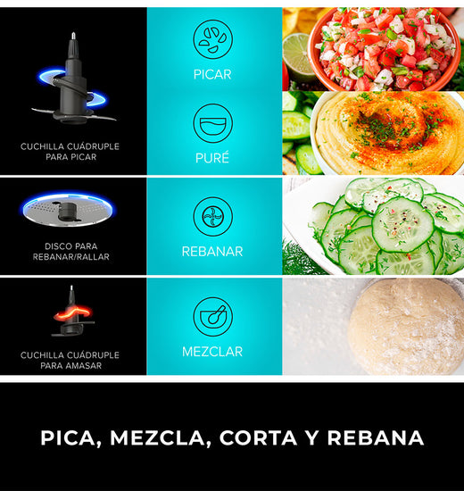 Procesador de alimentos Ninja Professional 850W Ninja