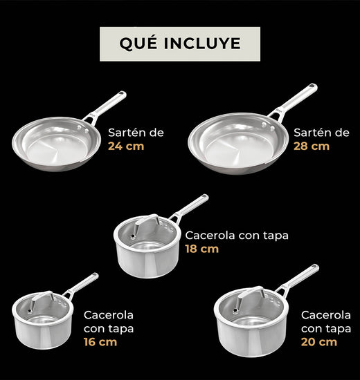 Batería de Cocina 5 Piezas Acero Inoxidable Ninja EverClad