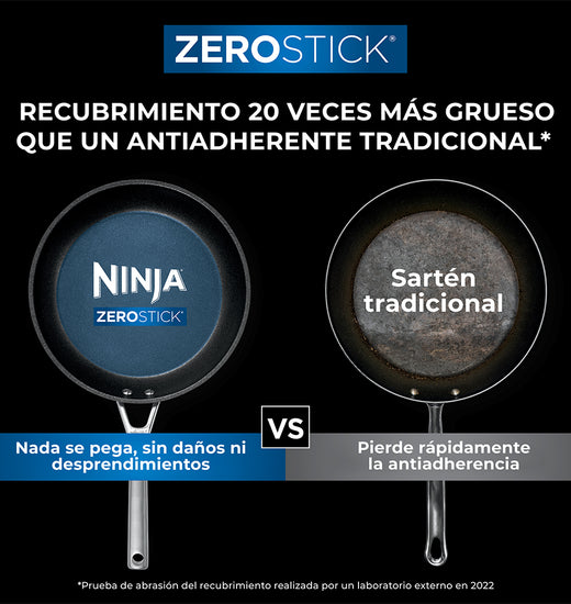 Set de 2 Sartenes Antiadherentes Zerostick Ninja (20 y 28 cm)