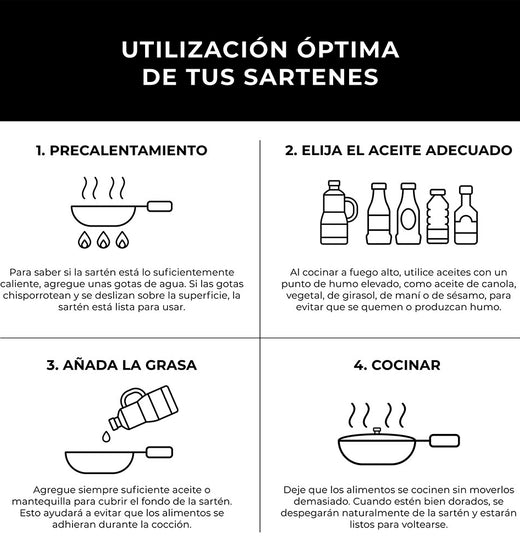 Batería de Cocina 5 Piezas Acero Inoxidable Ninja EverClad
